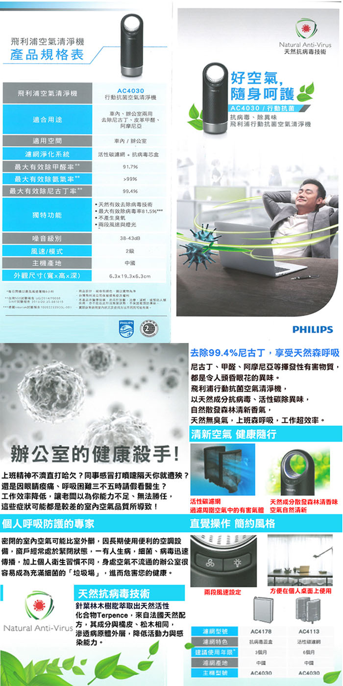 《熱銷款》Philips AC-4030 / AC4030 行動抗菌 空氣清淨機 (車用/桌用)