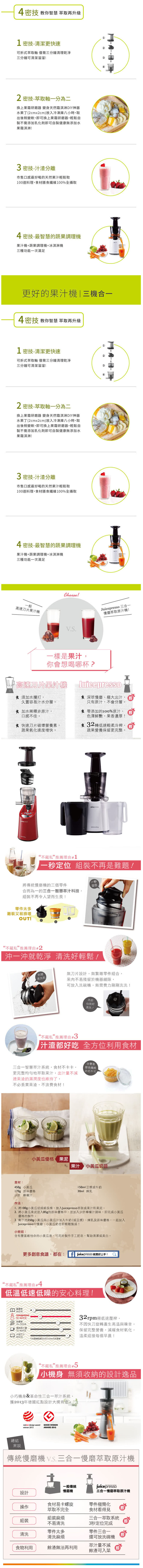《新款》Coway CJP-04 Juicepresso 三合一慢磨萃取原汁機 果汁機 慢磨機